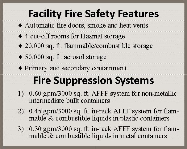 SoCal Facility Safety Features and Fire Suppression Systems Table