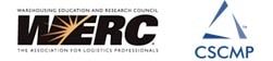 Palisades Logistics – WERC and CSCMP Palisades Logistics - WERC and CSCMP